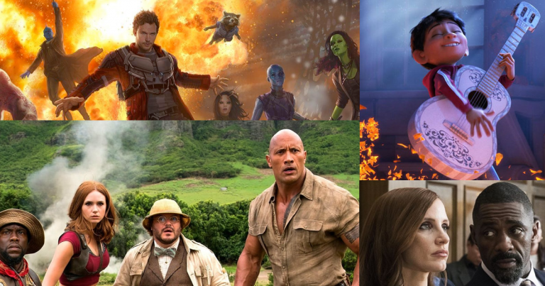 Images from the Top Blog Posts on Justin Kownacki's Storytelling Blog, including Marvel's Guardians of the Galaxy 2, Jumanji, Coco, and Molly's Game